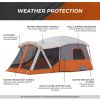 11Person Family Cabin Tent with Screen Room, Large Multiple Room Tent, Portable Huge Tent for Outdoor or Backyard Camping